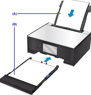 Adequate Paper in hp printer tray